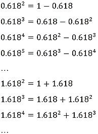 fibonacci-và-tỷ-lệ-vàng-trong-phân-tích-kỹ-thuật